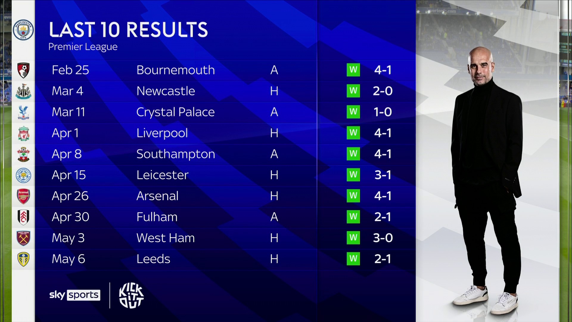 为冲击总冠 为冲击总冠